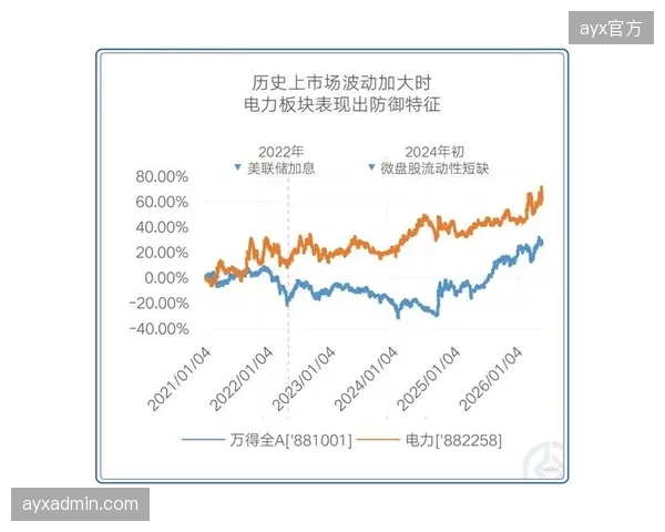 95%的省级运营商已切断未获授权的异地体育频道信源
