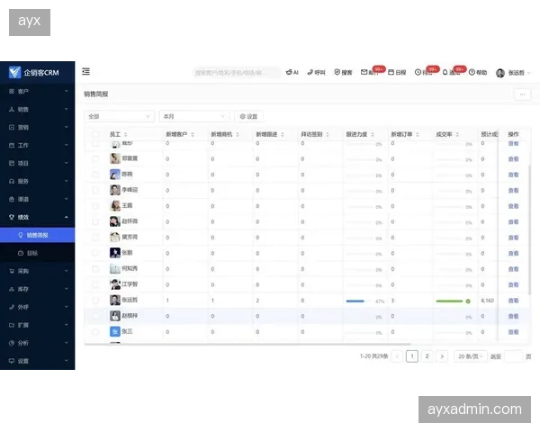 数据显示，深度应用CRM系统的俱乐部，其非比赛日会员活动参与率比行业平均水平高出2.5倍